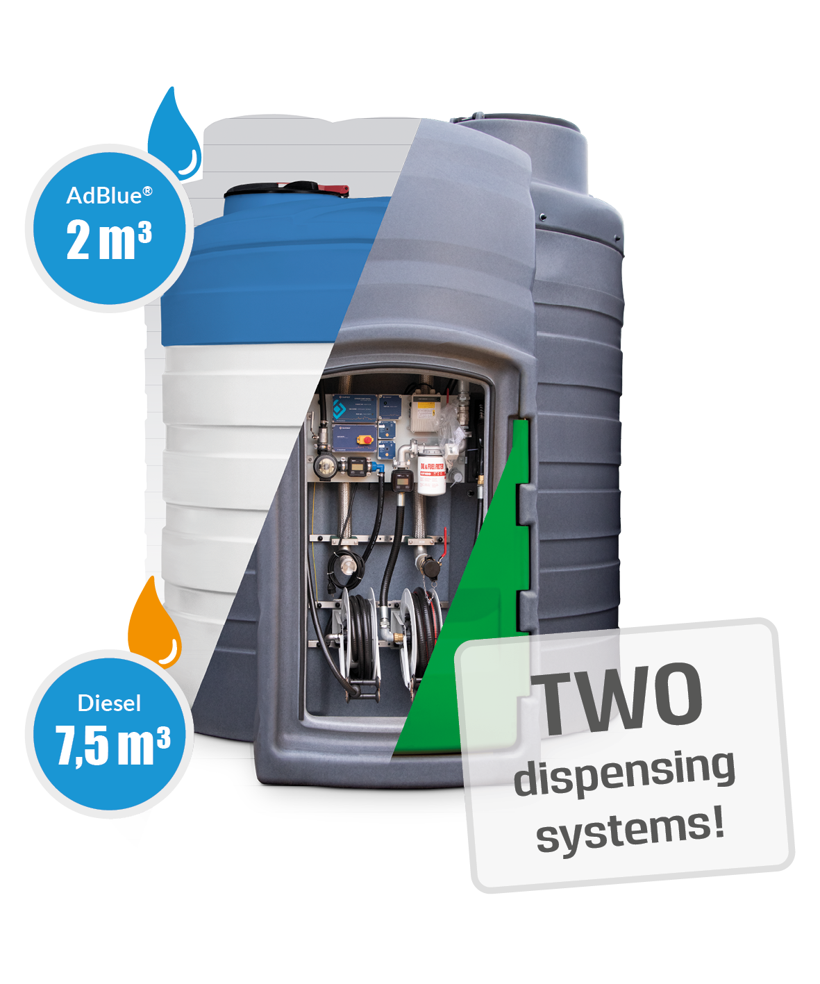 9500 liter DUO Adblue & diesel- tank